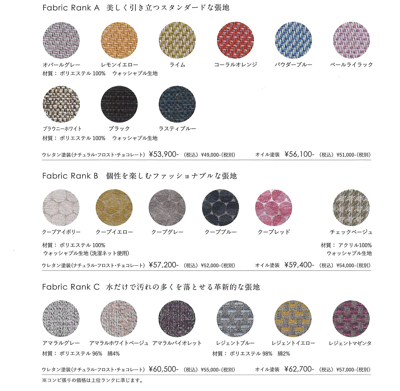 PEONIAのFabric Rank A、B、Cの張地一覧と価格